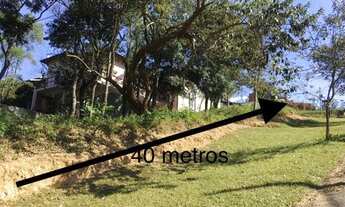 Imagem 2: Terrenos em Condomínio à venda em Jundiaí/SP - Compre o seu terrenos em condomínio aqui!