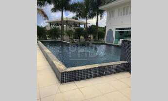 Imagem 6: Chácara a venda - City Castello, Itu