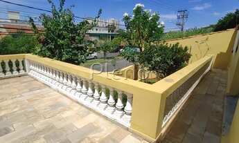 Imagem 7: Casa à venda no bairro Vila Industrial - Campinas/SP