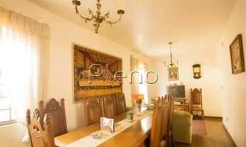 Imagem 5: Casa - Jardim Leonor - Campinas