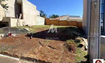 Imagem: Terreno (terreno em condominio fechado)