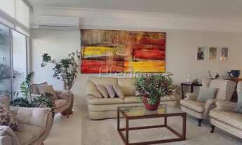 Imagem 4: Apartamento à venda no Cambuí - Campinas/SP