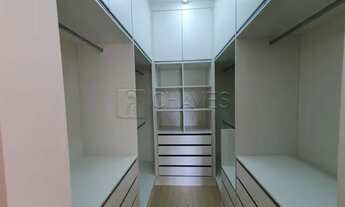 Imagem 6: Casa Condomínio em Ribeirão Preto