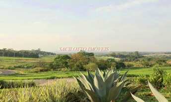 Imagem 7: Terreno em Condomínio para Venda em Indaiatuba, Parque Reserva Santa Maria