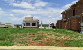 Imagem 2: Terreno Condomínio Capri