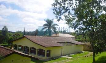 Imagem 4: Chácara - Chácara Nova Essen - Campo Limpo Paulista