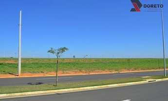 Imagem 4: Terreno industrial à venda, Portal dos Pássaros, Boituva