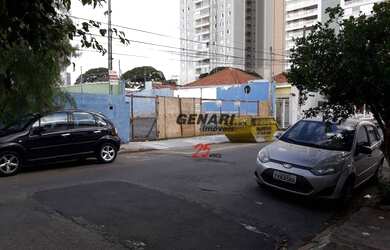 Imagem 4: Terreno para alugar, 463 m² por R$ 2.500,00/mês - Centro - Indaiatuba/SP
