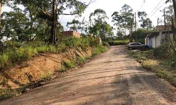 Imagem 3: Terreno em Jarinu SP / 250m² / 50m do Asfalto