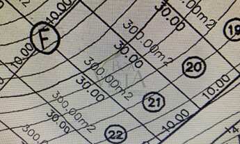 Imagem 2: Terreno a venda do Boa Vista em Piracaia-SP