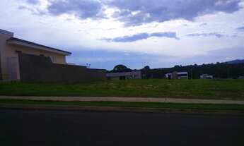 Imagem 2: Terreno - Condomínio Saint Patrick - Sorocaba