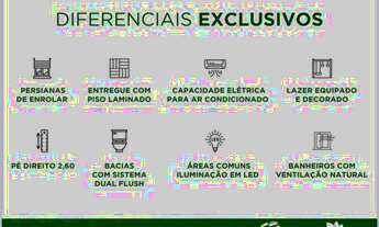 Imagem 5: Apartamento - Urbanova - 2 e 3 dormitórios - Jardins Paratehy Urbanova - lançamento - Resi