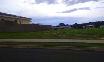 Imagem: Terreno - Condomínio Saint Patrick - Sorocaba