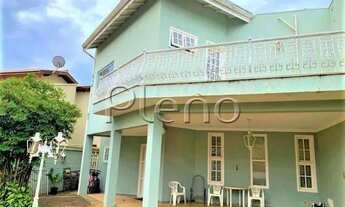 Imagem 5: Sobrado à venda no condomínio Okynawa, em Campinas