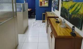 Imagem 3: Sala - Bosque - Campinas