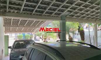 Imagem 3: Casa Padrão em São José dos Campos