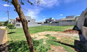 Imagem 3: Terreno de 250m² à venda em condomínio - Reserva Imperial