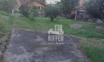 Imagem 7: Terreno -Pendotiba -Niterói