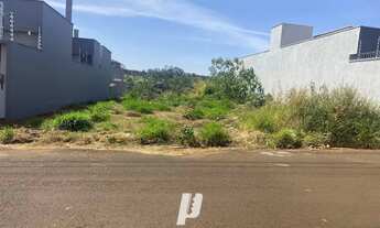 Imagem: Terreno à Venda no Residencial Canaã II