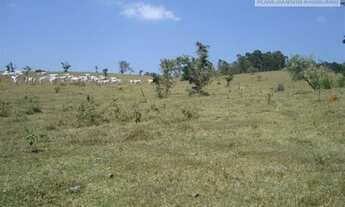 Imagem: Loteamentos Fechados à venda em Itupeva/SP