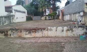 Imagem 3: Terreno - Jardim Faculdade - Sorocaba