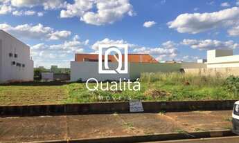 Imagem 2: Terreno no Recanto das Primaveras 2 Boituva