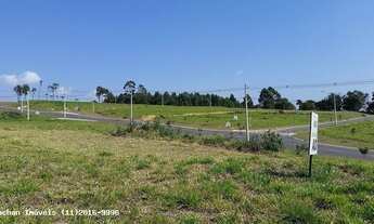 Imagem 3: Lote para Venda em Jundiaí, Medeiros