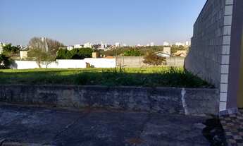 Imagem 4: Terreno no Condomínio Jardim Novo Mundo - Jundiaí - SP