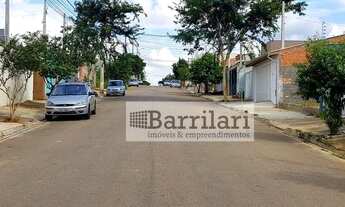 Imagem 3: Terreno à venda, 175 m² por R$ 100.000,00 - Residencial Faculdade - Boituva/SP