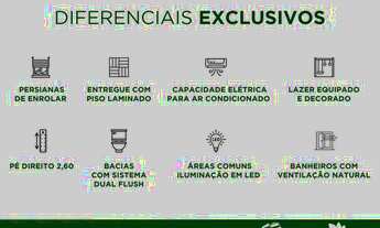 Imagem 6: Apartamento Urbanova - Jardins Paratehy - Ótimo Investimento