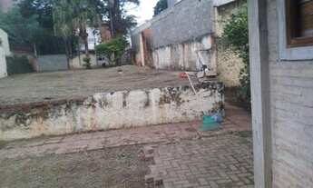 Imagem 6: Terreno - Jardim Faculdade - Sorocaba