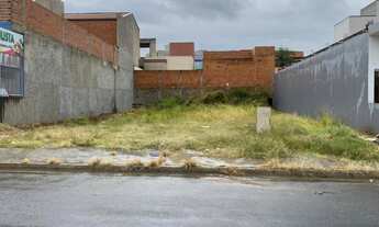 Imagem: Terreno a venda no Jardim Paulista ll- Indaiatuba/SP