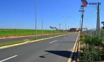 Imagem 3: Terreno industrial à venda, Portal dos Pássaros, Boituva