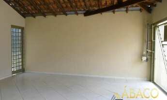 Imagem 4: Residencial - Pq dos Timburis