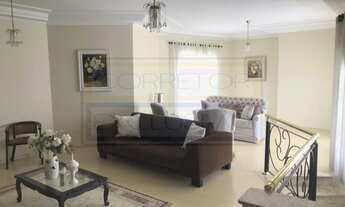 Imagem 7: Casa Condomínio Horizontes de Sorocaba - Sorocaba - SP