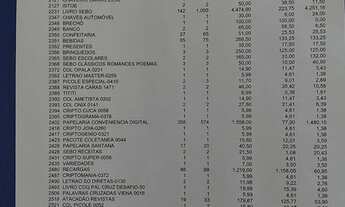 Imagem 6: VENDO PONTO COMERCIAL