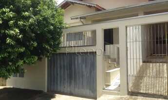 Imagem 2: Casa para locação no Jardim Nova Europa - Campinas/SP