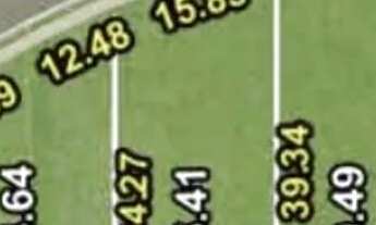 Imagem: Área Comercial Quinta Do Lago