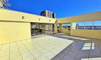 Imagem 5: Apartamento Padrão em Ribeirão Preto