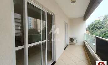 Imagem 3: Apartamento (tipo - padrao) 1 dormitórios, cozinha planejada, elevador, em condomínio fech