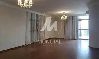 Imagem: Apartamento (tipo - padrao) 4 dormitórios/suite