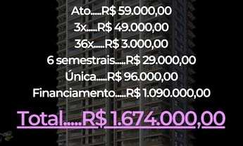 Imagem: Apartamento à venda 119 metros com 3 quartos(Suites)