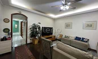 Imagem 6: Casa à venda no São Bernardo - Campinas/SP