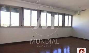 Imagem: Apartamento (tipo - padrao) 3 dormitórios