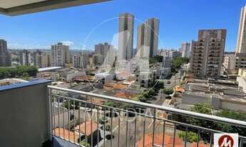 Imagem 3: Apartamento (tipo - padrao) 2 dormitórios/suite, cozinha planejada, portaria 24 horas, ele