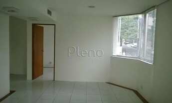 Imagem 5: Sala à venda no Cambuí - Campinas/SP