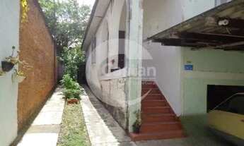 Imagem 7: Terreno mooca Terreno / lote com venda por R$1.529.500