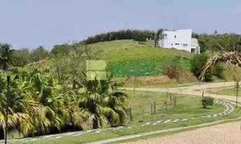 Imagem 3: Terreno à venda, 1000 m² por R$ 300.000,00 - Alto da Ponte - São José dos Campos/SP