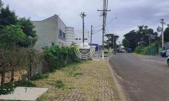 Imagem 7: Terreno à venda em Campinas, Parque Rural Fazenda Santa Cândida