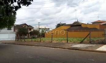 Imagem 3: Terreno à venda no Parque Alto Taquaral, Campinas
